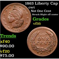 1863 Liberty Cap Civil War Token 1c Grades vf++