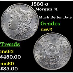 1880-o Morgan Dollar $1 Grades Select Unc