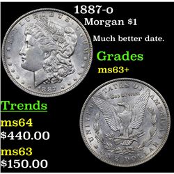 1887-o Morgan Dollar $1 Grades Select+ Unc