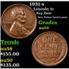 1931-s Lincoln Cent 1c Grades Select AU