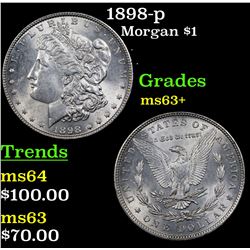 1898-p Morgan Dollar $1 Grades Select+ Unc