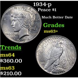 1934-p Peace Dollar $1 Grades Select+ Unc