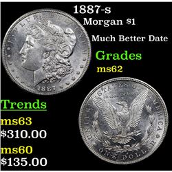 1887-s Morgan Dollar $1 Grades Select Unc