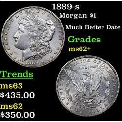 1889-s Morgan Dollar $1 Grades Select Unc