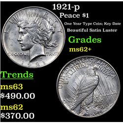 1921-p Peace Dollar $1 Grades Select Unc