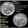 Image 1 : 1921-p Peace Dollar $1 Grades Select Unc