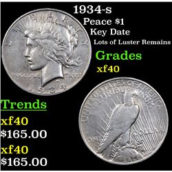 1934-s Peace Dollar $1 Grades xf