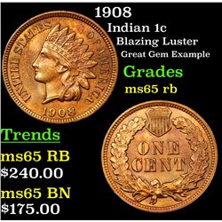 1908 Indian Cent 1c Grades GEM Unc RB