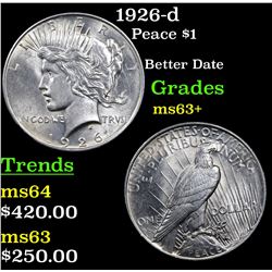 1926-d Peace Dollar $1 Grades Select+ Unc