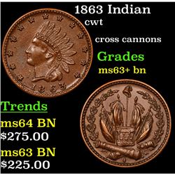 1863 Indian Civil War Token 1c Grades Select+ Unc BN