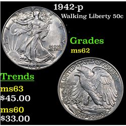 1942-p Walking Liberty Half Dollar 50c Grades Select Unc