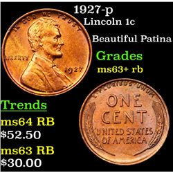 1927-p Lincoln Cent 1c Grades Select+ Unc RB