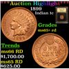 Image 1 : ***Auction Highlight*** 1899 Indian Cent 1c Graded Gem+ Unc RD By USCG (fc)