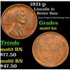 Image 1 : 1921-p Lincoln Cent 1c Grades Select Unc BN