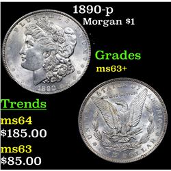 1890-p Morgan Dollar $1 Grades Select+ Unc