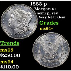 1883-p Morgan Dollar $1 Grades Choice+ Unc