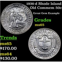 1936-d Rhode Island Old Commem Half Dollar 50c Grades GEM Unc