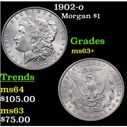 1902-o Morgan Dollar $1 Grades Select+ Unc