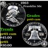 Proof 1963 Franklin Half Dollar 50c Grades GEM Proof Cameo