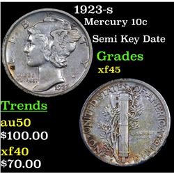 1923-s Mercury Dime 10c Grades xf+