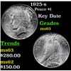 Image 1 : 1925-s Peace Dollar $1 Grades Select Unc