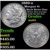 Image 1 : 1889-o Morgan Dollar $1 Grades Select Unc