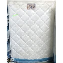 NEW DOUBLE GALAXY MATTRESS AND BOXSPRING