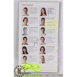 AUTOGRAPHED PRIMA BALLERINA BOOK, SIGNED BY TWO