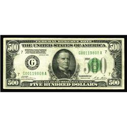 Fr. 2200-G $500 1928 Federal Reserve Note. Very Fine.Th Fr. 2200-G $500 1928 Federal Reserve Note. V