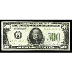 Fr. 2200-G $500 1928 Federal Reserve Note. Fine-Very Fi Fr. 2200-G $500 1928 Federal Reserve Note. F