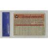 Image 2 : 1958 Topps Frank Robinson #484 PSA Mint 9 