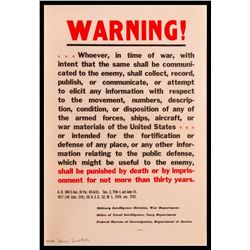 World War II Poster