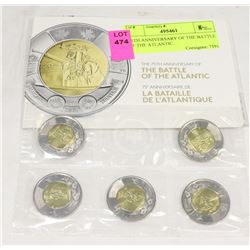 75TH ANNIVERSARY OF THE BATTLE OF THE ATLANTIC