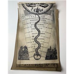 Harry Potter Film Series - Dumbledore Paperwork