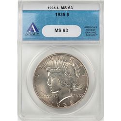 1935 $1 Peace Silver Dollar Coin ANACS MS63