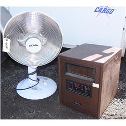 Portable Heaters