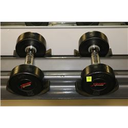 PAIR OF RUBBER DUMBELLS 15LBS