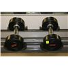 Image 1 : PAIR OF RUBBER DUMBELLS 15LBS
