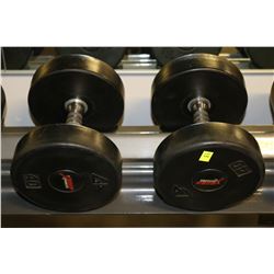 PAIR OF RUBBER DUMBELLS 40LBS