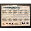 Image 5 : DUAL SIGNED ELIAS PETTERSSON/RASMUS DAHLIN YOUNG GUNS CHECKLIST