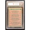 Image 2 : 1975 TOPPS #615 ROOKIE PITCHERS (8.5 NMM+)