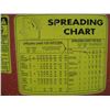 Image 2 : 3pt FERTILIZER SPREADER