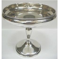 Antique Sterling Silver Candy Dish #891039