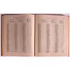 Image 4 : Head of Families First Census of the United States: 1790/State of New York
