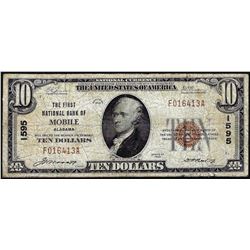 1929 $20 First NB Mobile, AL CH# 1595 National Currency Note