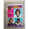 Image 2 : 2 SIGNED GUY LAFLEUR HOCKEY CARDS