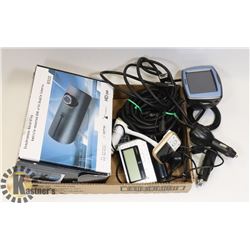 FLAT OF CAR ELECTRONICS