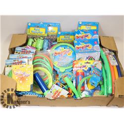 FLAT OF KIDS SUMMER FUN