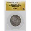 1615-1617 Netherlands-Friesland 6 Stuivers Coin ANACS XF40