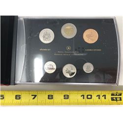 2013 Specimen Set - Blue-Winged Teal Loonie